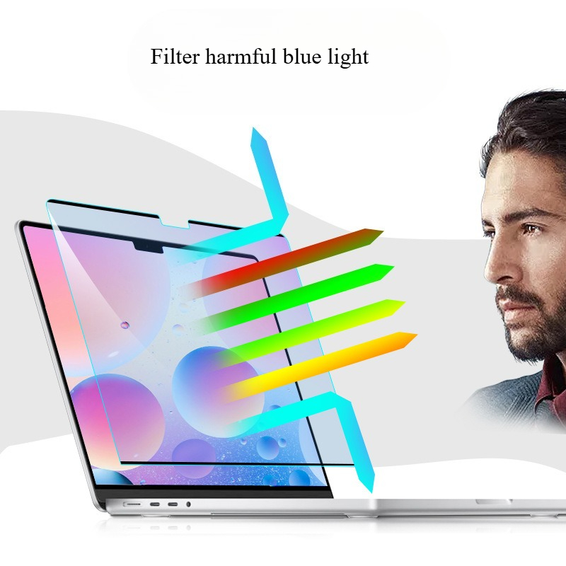 Matte Anti Glare Screen - Pellicola Protettiva Magnetica Anti-Luce Blu per