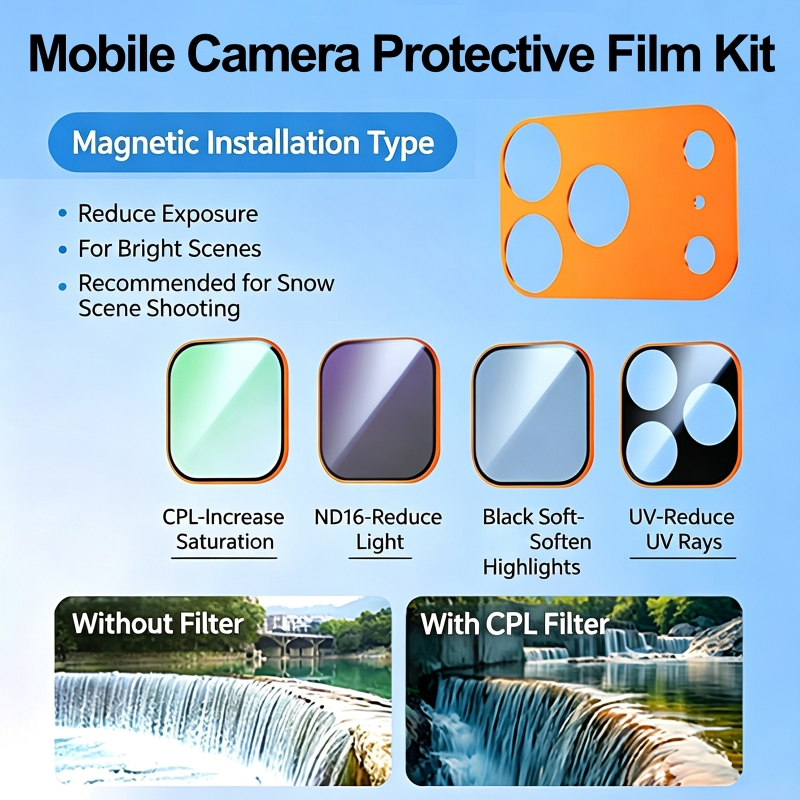 Camera Lens Protector - Filtro UV per protezione obiettivo fotocamera