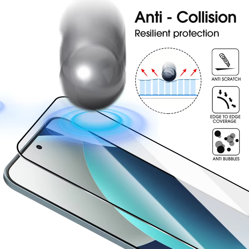 Pellicola Protettiva HD Facile - Screen Alignment Tool recensione e prezzo