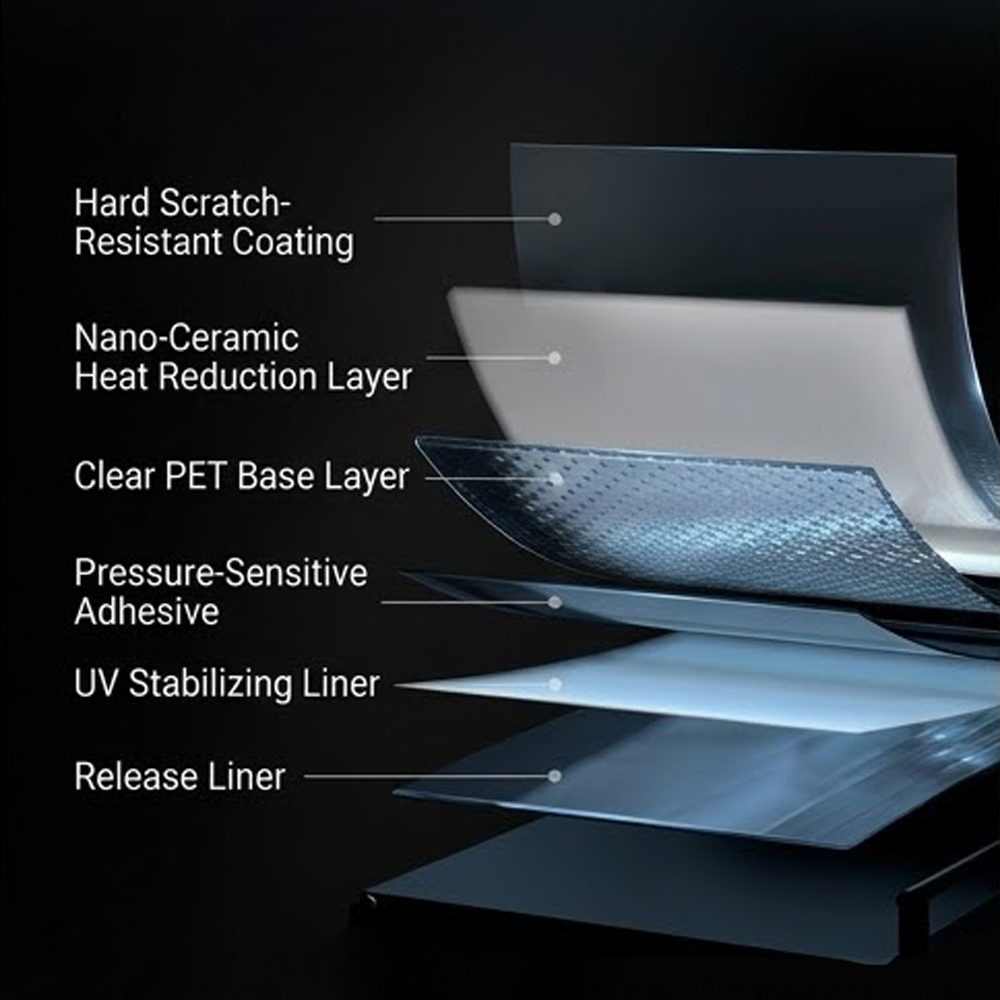 Pellicola Oscurante per Finest - Glass Protector Auto recensione e prezzo