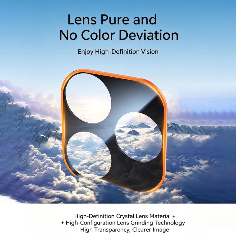 Filtro UV per protezione obiet - Camera Lens Protector recensione e prezzo