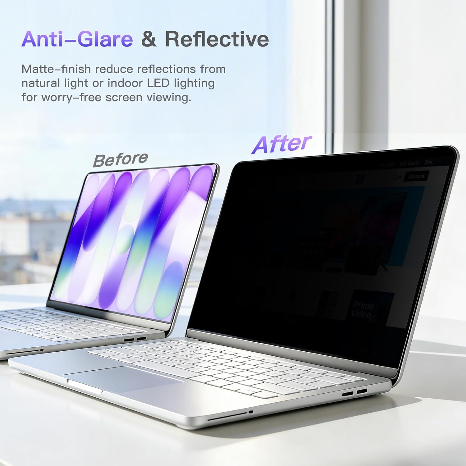 Pellicola Protettiva Privacy p - Matte Anti Glare Screen recensione e prezzo