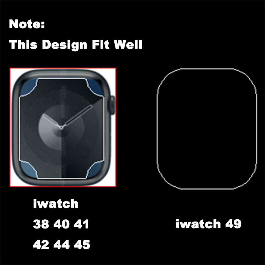 Pellicola protettiva per scher - Privacy Screen Protector recensione e prezzo