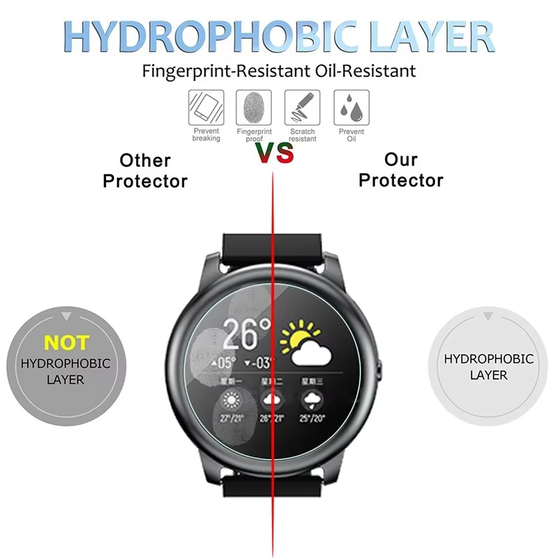 Vetro temperato per HayLou Sol - Smartwatch Screen Film recensione e prezzo