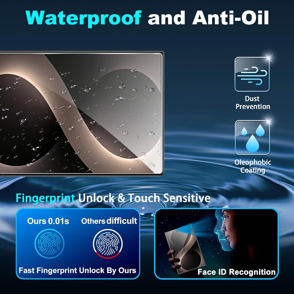 Pellicola Protettiva HD per Sa - Tempered Glass Screen 9H recensione e prezzo