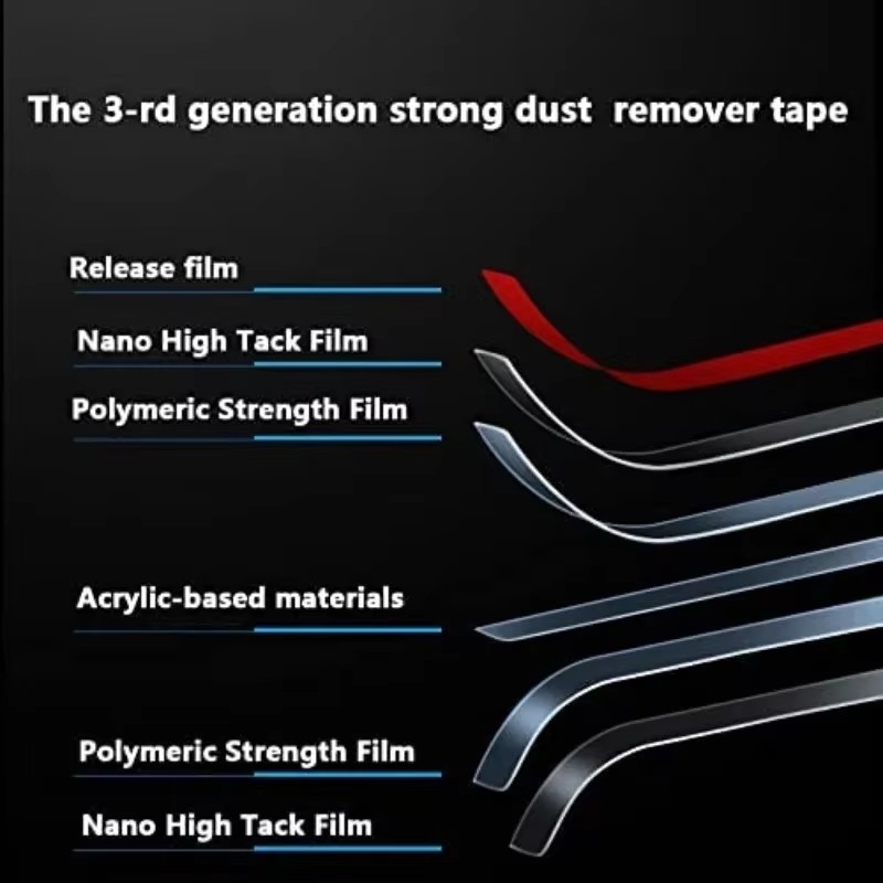 Kit di Pulizia Universale per  - Dust Removal Sticker recensione e prezzo