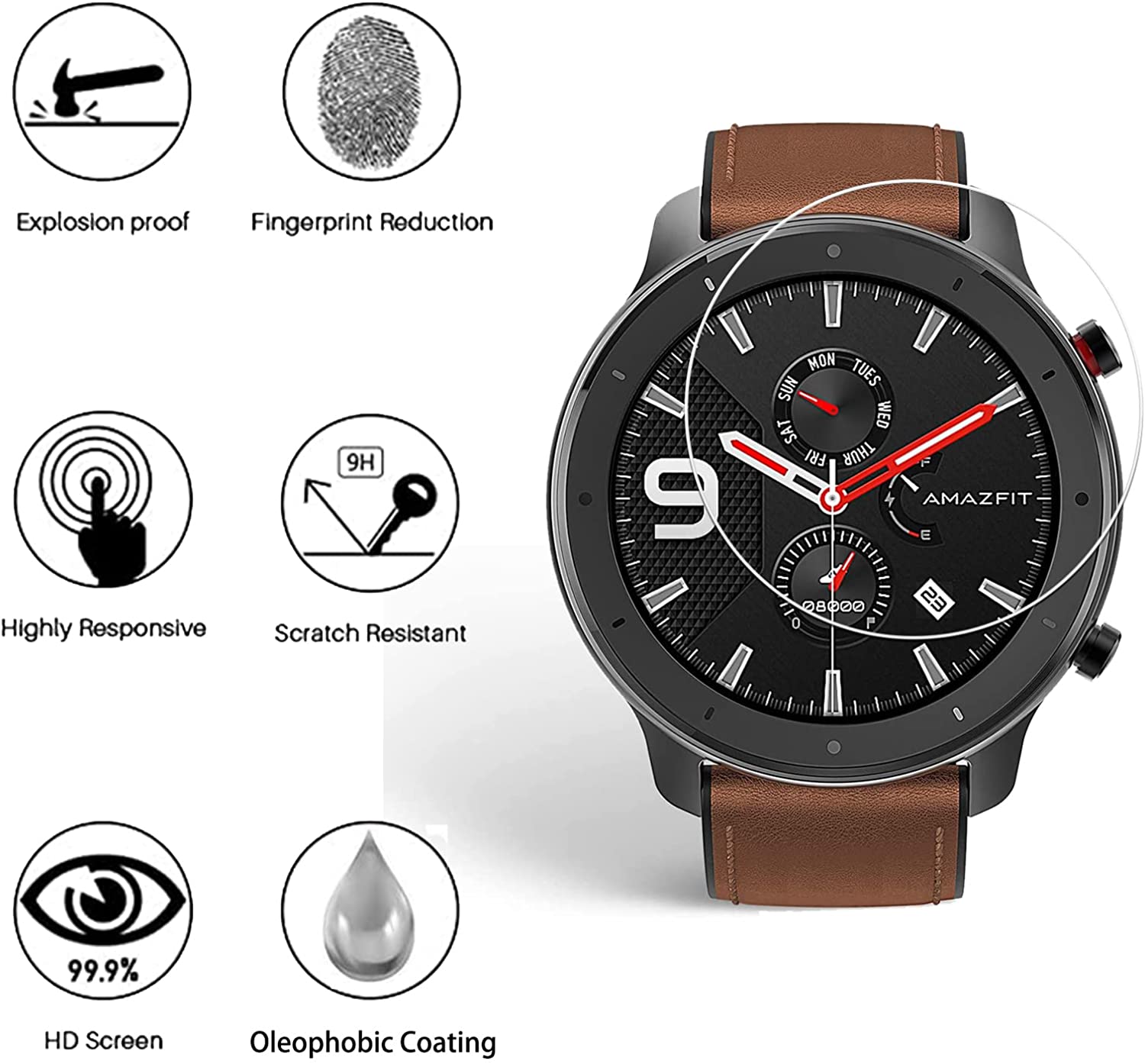 Pellicola in vetro temperato 9 - Smartwatch Screen Film recensione e prezzo