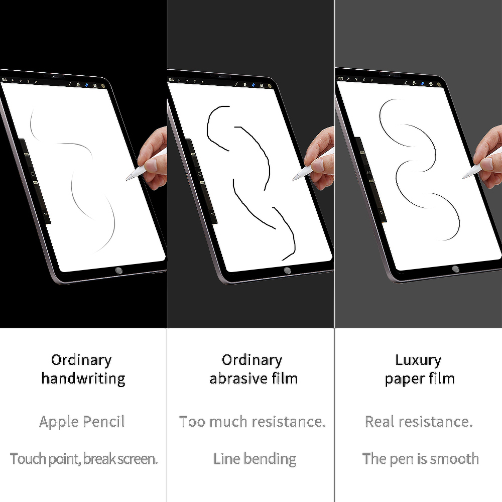 2 pezzi di carta sensazione pe - Matte Anti Glare Screen recensione e prezzo
