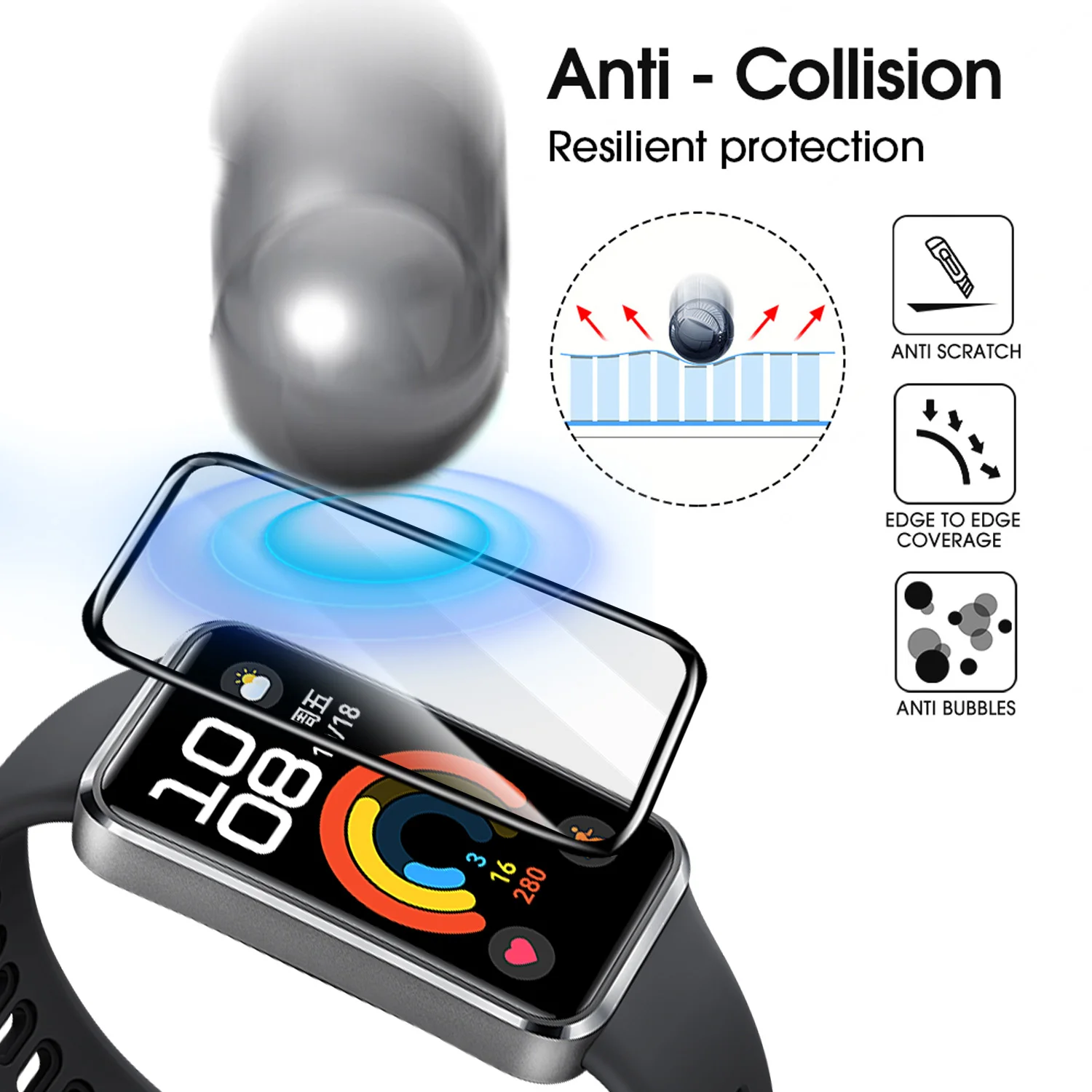Proteggi schermo flessibili pe - Smartwatch Screen Film recensione e prezzo