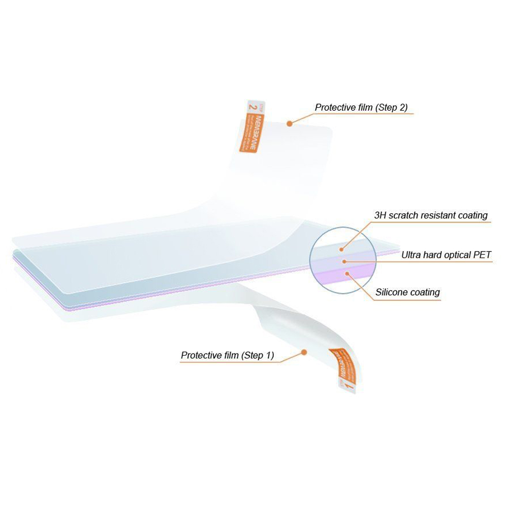 3 pezzi LCD trasparente protez - Screen Protector Cutter recensione e prezzo